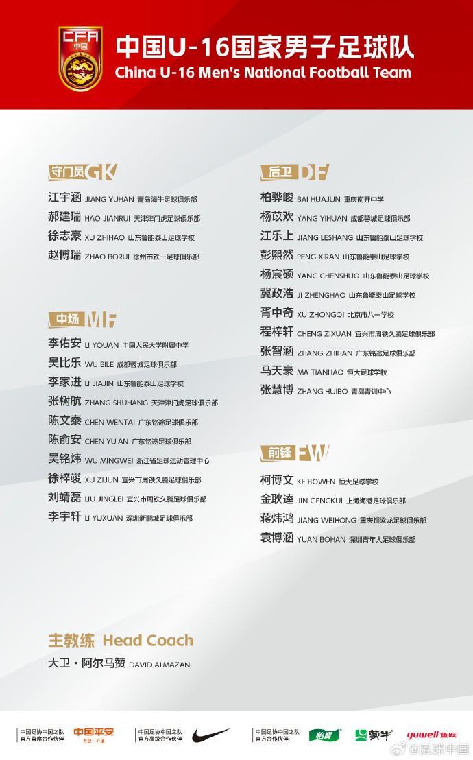 开云-U16男足参加邀请赛名单：鲁能足校6人，每场可更换人员