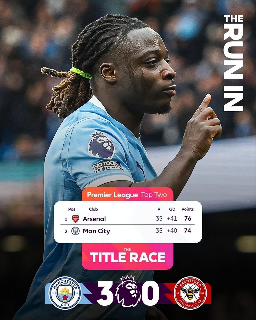 开云-曼城3-0完胜继续追击阿森纳！争冠态势无比胶着，谁能捧起奖杯